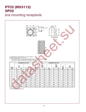 MS3114F14-5S datasheet  